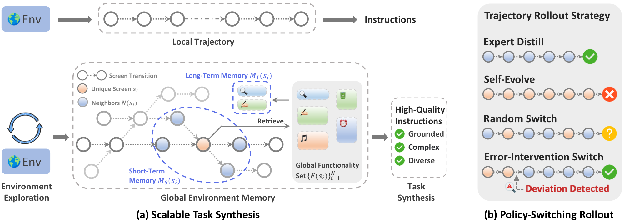 OpenMobile framework overview